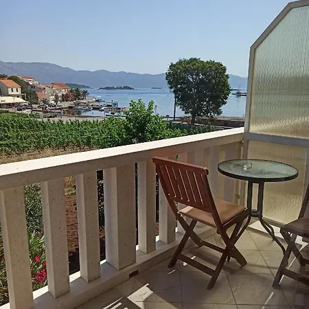 Διαμέρισμα Fides Λομπάρδα